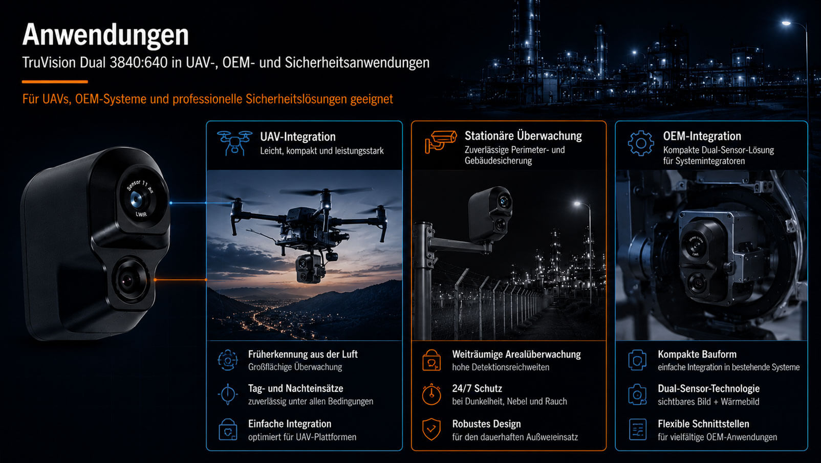 Anwendungsbereiche der TruVision Dual 3840:640 TruVision Dual 3840:640 in UAV-, OEM- und stationären Sicherheitsanwendungen